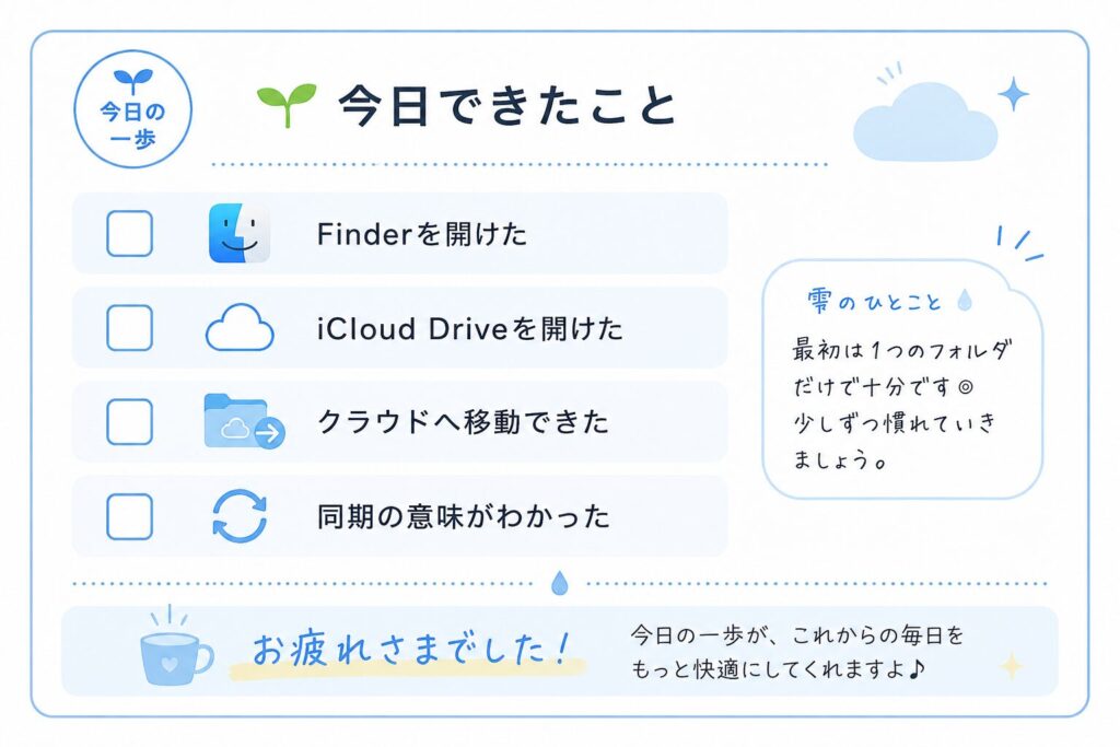 今日できたことのチェックリスト（Finderを開けた・iCloud Driveを開けた・クラウドへ移動できた・同期の意味がわかった）